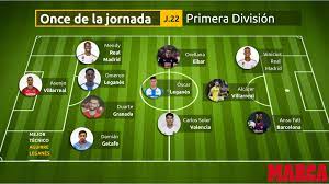 At the end of the season, each team will have played 38 games. Laliga Laliga Santander Team Of The Week For Matchday 22 Marca In English
