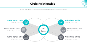 Diagrama De Relaciones Circulares
