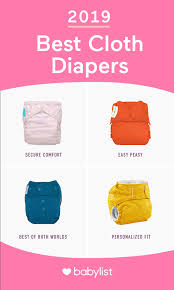 5 Best Cloth Diapers Of 2019