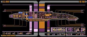 Uss Defiant Ncc 75633 Master Systems Display Etsy Star Trek Cosplay Star Trek Bridge Star Trek Ships