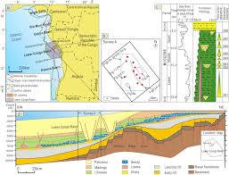 Vast volumes of water plunge down a narrow channel to the ocean, forming some of the largest whitewater rapids and the deepest underwater canyons on earth. Seismic Responses And Controlling Factors Of Miocene Deepwater Gravity Flow Deposits In Block A Lower Congo Basin Sciencedirect