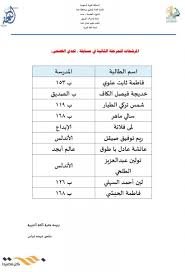 ابو حسان On Twitter ألف مبروك للفائزات هناك ملاحظة اسم الفائزة الأولى جوانا الحارثي غير موجود مع قائمة الطالبات العشر المرشحات لدخول المرحلة الثانية في المسابقة هل استوفت بذلك شروط المسابقة مرفق اسماء