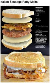 Behind The Bites Italian Sausage Patty Melts Food Recipes Sausage Patty