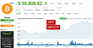 Coinsmart is a cryptocurrency exchange offering the major cryptocurrency coins to canadians. Bitcoin Etf Fintelegram News