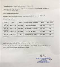 (norfarahin mohd zamri dan mohd isa hamzah, 2019). Pentaksiran Kompetensi Dan Literasi Pibg Smk Tropicana Facebook