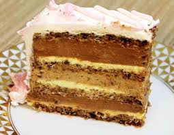Torta Nad Tortama Domaci Recepti Savesave 24 kuhinja recepti sa slikama for later. torta nad tortama domaci recepti