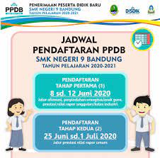 Maybe you would like to learn more about one of these? Jadwal Pendaftaran Ppdb 2020 Smkn 9 Bandung