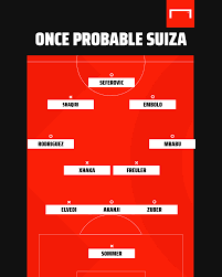 Descubre la plantilla de suiza : Suiza En La Eurocopa 2021 Convocatoria Partidos Rivales Entrenador Estrella Mejores Jugadores Resultados Y Clasificacion Goal Com
