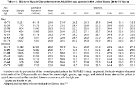 nkf kdoqi guidelines