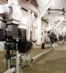 Years of experience have made us an expert in manufacturing and exporting. Ingredient Storage And Handling Sciencedirect