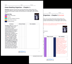 The Outsiders Study Guide From Litcharts The Creators Of
