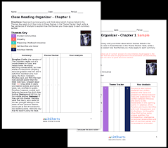 the outsiders chapter 1 summary analysis from litcharts