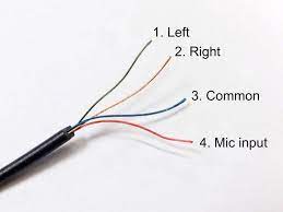 Red and green sheath with a copper wire inside: Mic Audio Plug Wiring Wiring Diagram 131 Athletics