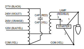 According to earlier, the lines at a metal halide ballast wiring diagram signifies wires. M100mltlc3m 500k Universal 100w Metal Halide Ballast