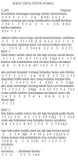 Not Angka Pianika Lagu Virgoun Surat Cinta Untuk Starla Surat Cinta Lagu Pianika