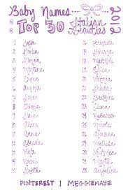 Popular names by decade are determined the same way we determine the popularity of a name during a single year. 12 Greta Stuff Ideas Greta Italian Girl Names Italian Baby Names
