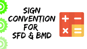 Positive sign convention for sfd & bmd: Sign Convention For Sfd Bmd Youtube