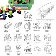 Semakin bagus jenis plafon rumah yang dikenakan, hal ini akan berpengaruh pada desain interior sebuah ruangan. Cop Pelbagai Jenis Rumah Its Educational Supplies Sdn Bhd