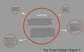 The Great Gatsby Chapter 4 By James Addington