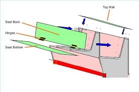 How To Build Pontoon Boat Seats Pontoon Boat Seats Pontoon Boat Pontoon Boat Furniture