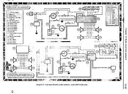 In 1994, the company was bought by the german bmw. Diagram Land Rover Discovery 1 Radio Wiring Diagram Full Version Hd Quality Wiring Diagram Diydiagram Saporite It