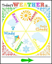 Weather Wheel Educational Teaching Tool Sight Words Kindergarten Printables Kindergarten Activities Weather Charts Kindergarten