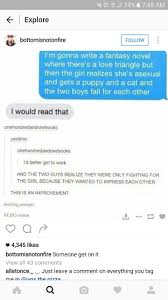 Pin On Tumblr Posts