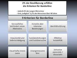 Umgang Mit Einem Borderliner Nahe Oder Distanz Was Ist Denn Nun Richtig Werde Wieder Stark