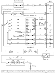 A wiring diagram typically gives information about the relative setting as well as arrangement of devices as well as terminals on the gadgets, to assist in building or servicing the gadget. Diagram Toyota Tacoma 2008 Wiring Diagram Full Version Hd Quality Wiring Diagram Adiagrams Nordest4x4 It