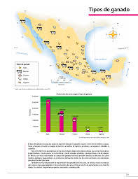 Libro con el tema libro atlas de méxico 6to grado pdf. Atlas De Mexico Cuarto Grado 2017 2018 Pagina 51 De 130 Libros De Texto Online