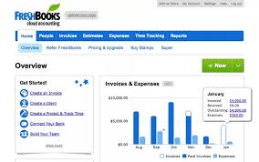 5 Best Real Estate Accounting Software