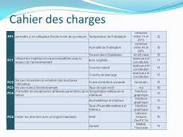 Check spelling or type a new query. Exemple De Cahier Des Charges Gratuit Le Meilleur Exemple