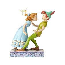 Pin By Jleia On It S An Elsie Thing In 2020 Disney Traditions Peter Pan Disney Disney Figures