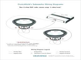 Skar audio is happy to provide wiring guides for various coil configurations. Diagram Speaker Wiring Diagram 2 Ohm 4 Ohm Full Version Hd Quality 4 Ohm Diagramvetac Chihachiamato It