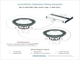 Amzn.to/2h8w6gi true 0 gauge amp install kit awg (gauge) amplifier wiring complete also, can one dvc 2 ohm subwoofer be wired to a 2 ohm final impedence. Oc 8946 Ohm Subwoofer Wiring Diagram How To Wire A Dvc 2 Ohm Sub 2 Ohm Free Diagram