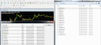 cannot see an offline chart forex ea generator mql4 and