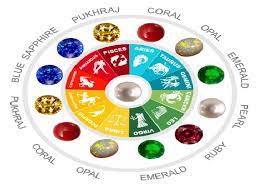 Need some lotto number suggestions cancer. Zodiac Signs And Gemstones See What Is Lucky For You