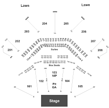 Zac Brown Band Tickets At Hollywood Casino Amphitheatre