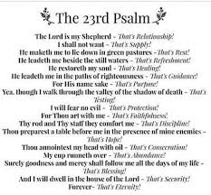 The lord is my shepherd, i shall not want. Rod Parsley A Staff Member Sent Me This Today Take Heart He Is Still Your Shepherd Hallelujah Facebook