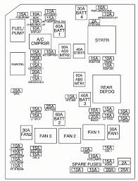 Location (pictures) and function of each fuse. Diagram 2008 Chevy Cobalt Fuse Box Diagram Full Version Hd Quality Box Diagram Tv3dengine Arapa Fr