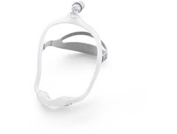 This mask combines the performance a. Philips Respironics Dreamwear Fit Pack Sleepdirect Com