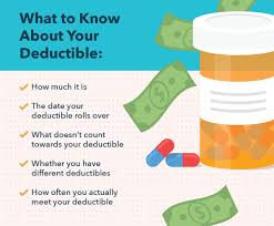And that deductible is in effect for the whole year until it's time to renew or enroll again. Health Insurance Deductible How Do Deductibles Work Mint