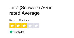 Overview of the company init7 (schweiz) ag. Init7 Schweiz Ag Reviews Read Customer Service Reviews Of Init7 Net