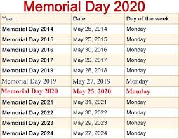 But we are so excited that boston calling is officially returning in 2022! Memorial Day 2020 Memorial Day Quotes Memorial Day Thank You Memorial Day Message