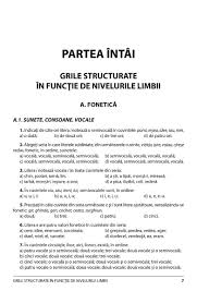 We are a sharing community. Limba Romana Teste Grile Pentru Admiterea La Academia De Politie Ion Popa Eugenia Laura Tudor