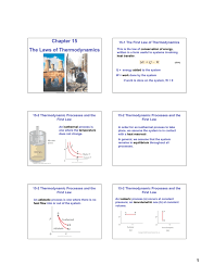 The first law of thermodynamics is an extension of the law of energy conservation. Chapter 15 The Laws Of Thermodynamics 15 1 The First Law Of Thermodynamics
