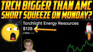 Trch investment & stock information. Kipb Wtdbez57m