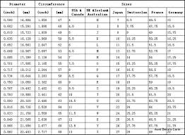 free gift for you ring sizing chart ring conversion table