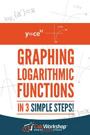 Graphing Logarithmic Functions Learn This Easy Method To Graph Any Logarithmic Function With A Simpl Logarithmic Functions Exponential Functions Math Methods
