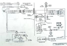 Once you understand what each control does, it is going to make it a lot simpler to make each venn diagram that you're. Diagram 700r4 To Th350c Wiring Diagram Full Version Hd Quality Wiring Diagram Hpvdiagrams Sciclubladinia It